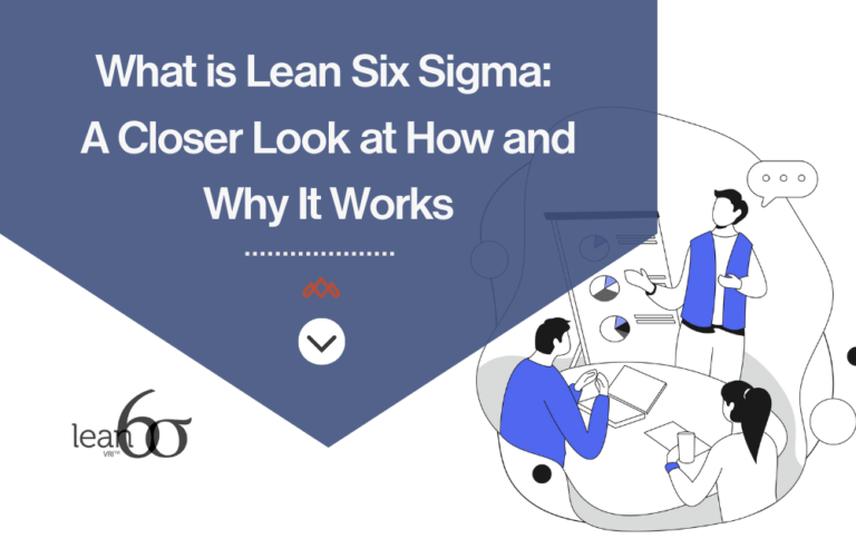 what-is-lean-six-sigma